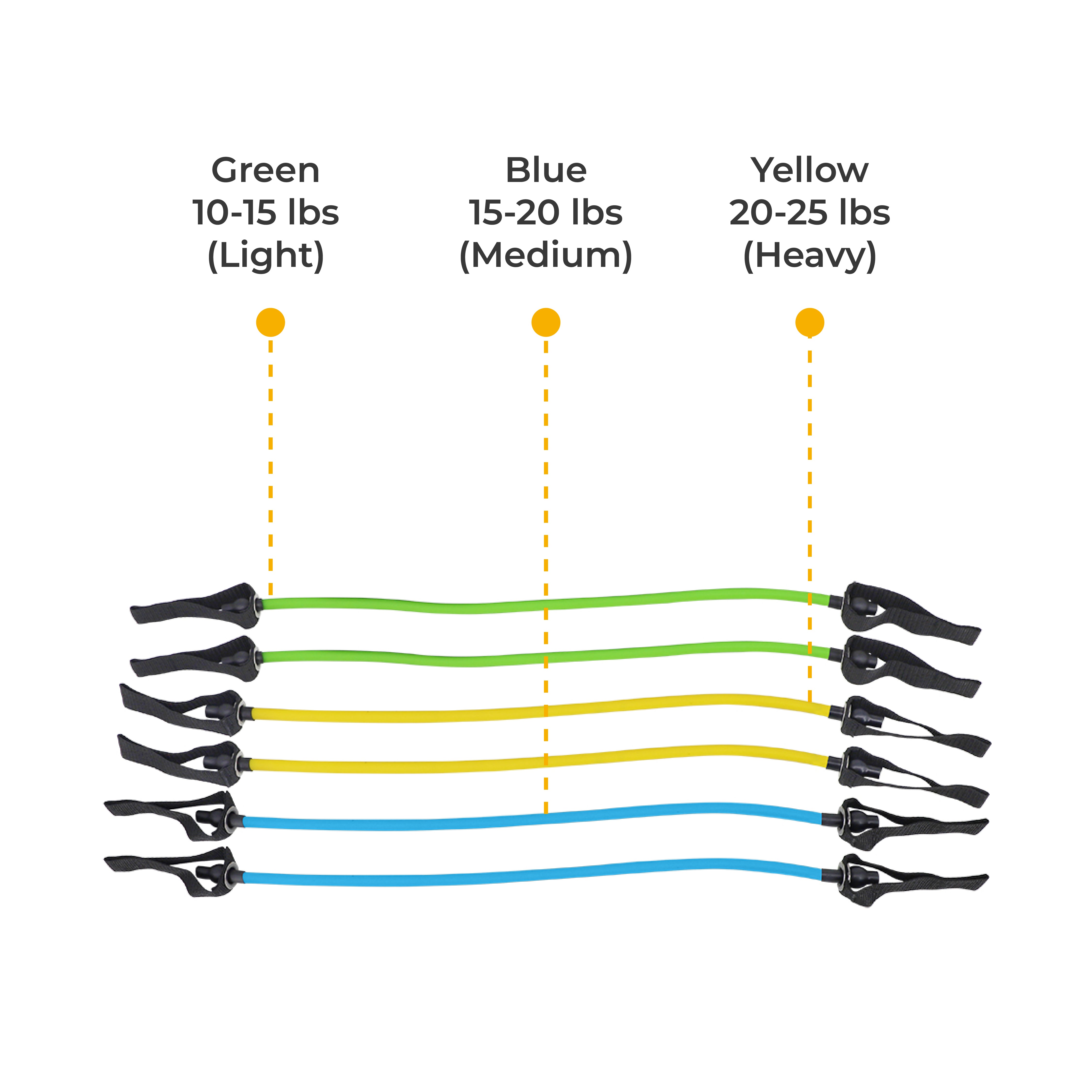 FOSER Barre de résistance portable, kit de bande de résistance de 300 lb, salle de gym à[S549 FOSER Barre de résistance portable, kit de bande de résistance de 300 lb, salle de gym à[S549